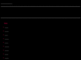job-extra.org