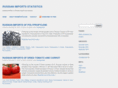rusimports.com