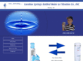 carolinaspringsh20.com