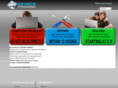 compnetix.com