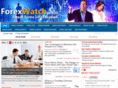 forexwatch.info