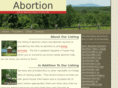 abortiondoc.biz