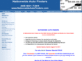 nationwideautofinders.com
