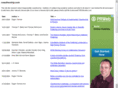 coauthorship.com
