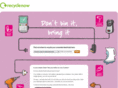 dontbinitbringit.com