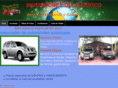 inversionesdelpacificogt.com