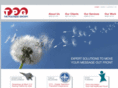 politiquegroup.com