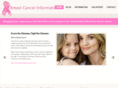 breast-cancer-information.org