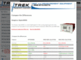 sma100a.com