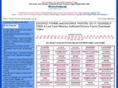 download-divorce-papers.com