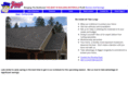 ziggysroofings.com