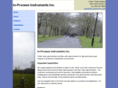 in-process-inc.com