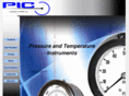 picgauges.com