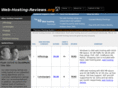 web-hosting-reviews.org