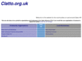 clatto.org.uk