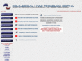 commercialhvactroubleshooting.com