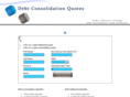 debtconsolidationquotes.org
