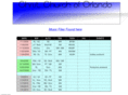 ccoresources.com