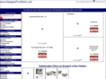 designerfunstore.com