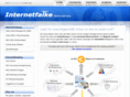 internet-falke.com