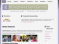 wiregrasshopegroup.com