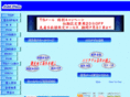 add-plan.com