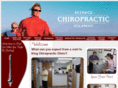 kingchiropracticclinic.com