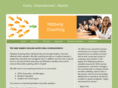 nitzbergcoaching.com