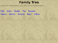 genealotree.info