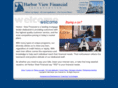 hvfmortgage.com