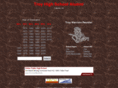 troyhighschoolalumni.com