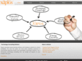 xaplos.com