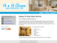 hhglassserv.net