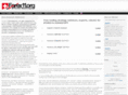 forex11.org