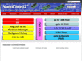 nanocore12.com