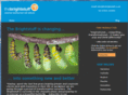 thebrightstuff.co.uk