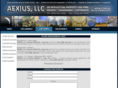 aexius.com