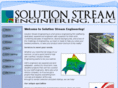 solutionstreamllc.com