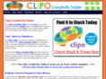 clipotable.com