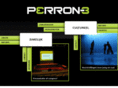 perron-3.nl