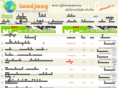 loadjang.com