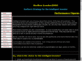 london2000.com