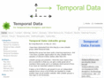 temporaldata.com