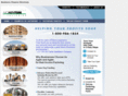 businessfinancedirectory.org