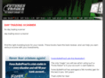 daytradingscanner.com