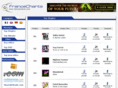 francecharts.com