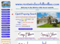 rentwindsorhillscondos.com