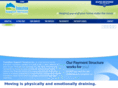 transitionsupport.ca
