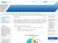 emotion-detection.info