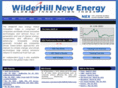 cleanenergyindex.com